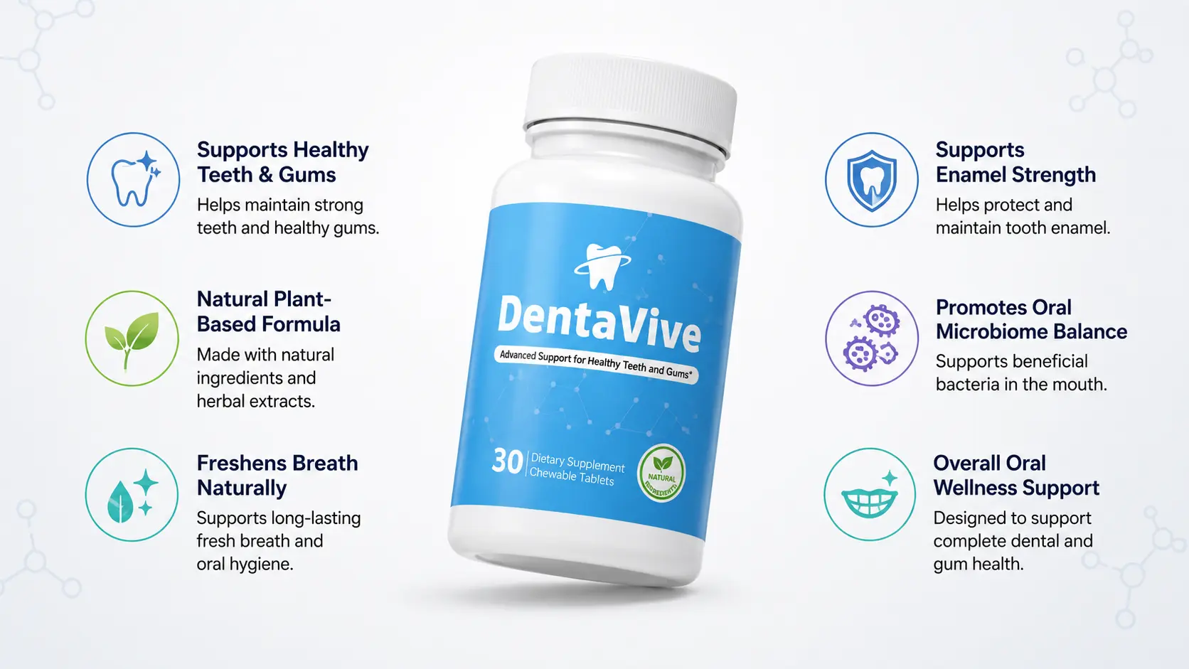 Dentavive Product
